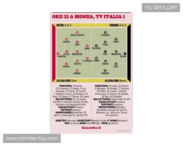 国际米兰vs都灵：比赛时间、地点及观赛指南全攻略