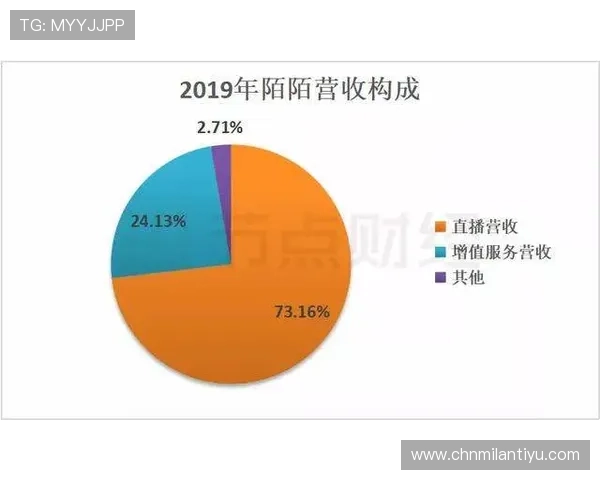 掌握米兰体育滚球盘的投注技巧实现稳健盈利