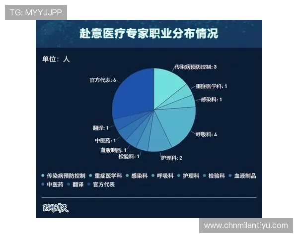米兰下载软件使用指南和推荐