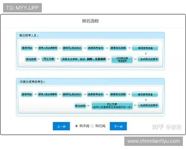 米兰体育平台官网登录入口最新官方指南与操作流程详解