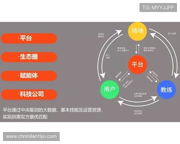 乐动体育网址登录流程详解让你轻松进入体育直播和赛事资讯页面 乐动体育网址登录流程详解让你轻松进入体育直播和赛事资讯页面