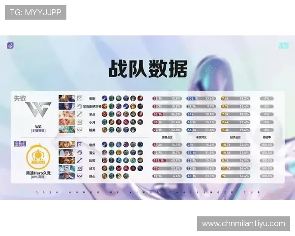 米兰滚球app下载最新版本更新内容汇总,了解每一次版本升级带来的新变化和改进措施